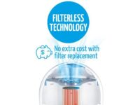 Airfree Onix 3000 Air Sterilizer and Purifier