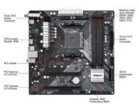 ASRock B450M/AC R2.0