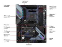 ASRock B550 EXTREME4