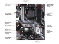 ASRock B550 Phantom Gaming