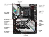 ASRock B550 STEEL LEGEND