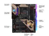 ASRock B550 TAICHI