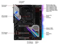 ASRock X570 TAICHI