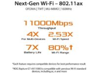 ASUS ROG Rapture GT-AX11000 Tri-band 10 Gigabit WiFi Router
