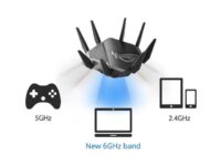 ASUS WiFi 6E Gaming Router (ROG Rapture GT-AXE11000)