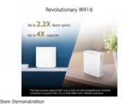 ASUS ZenWiFi Whole-Home Dual-Band Mesh WiFi 6 System XD6 White