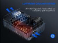 Crosstour P600S Mini Portable Projector
