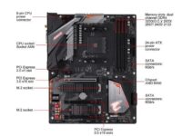 GIGABYTE B450 AORUS PRO