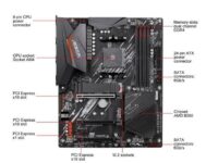 GIGABYTE B550 AORUS ELITE