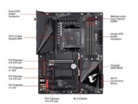 GIGABYTE B550 AORUS PRO AC Gaming