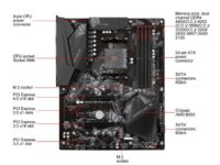 GIGABYTE B550 GAMING X V2 AM4 Gaming