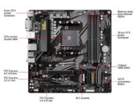 GIGABYTE B550M DS3H