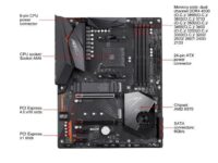 GIGABYTE X570 AORUS ELITE