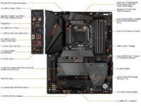 GIGABYTE Z590 AORUS PRO AX