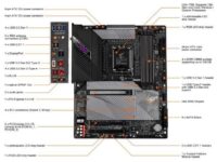 GIGABYTE Z690 AORUS PRO