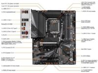 GIGABYTE Z690 UD