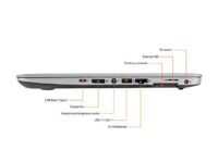 HP EliteBook 840 G3/i7/256 GB SSD/14.0″