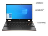 HP Spectre x360/i7/512GB SSD/16GB RAM/15.6″
