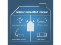 MagicConnect Smart Home Hub
