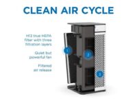 Medify Air Tower Room Air Purifier with H13 HEPA Filter Black