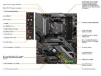 MSI MAG X570S TOMAHAWK MAX