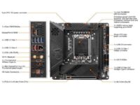 MSI MEG Z690I UNIFY DDR5