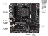 MSI B550M PRO-VDH