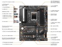 MSI PRO Z690-A DDR5
