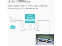 TP-Link AV1000 Powerline Starter Kit