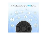 TP-Link Deco Tri Band Mesh WiFi 6 System(Deco X68) AX3600