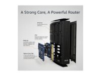 Wavlink AC3200 Dual-Band Gigabit Gaming WiFi Router With MU-MIMO