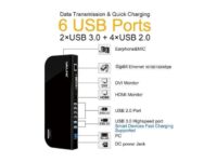 Wavlink USB 3.0 Display Universal Docking Station Dual Video HDMI/DVI/VGA