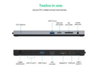 Wavlink USB C Triple Display 4K 12 in 1