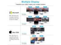 Wavlink USB C Triple Display 4K 12 in 1